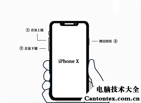 iphone强制开机（：iphone白苹果无法开机怎么办）(5)