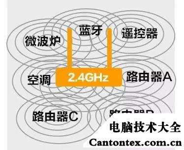 手机蓝牙音频打不开（蓝牙设备播放音频无声卡顿原因及解决方法）(1)