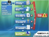 win7激活工具怎么使用,win7激活工具哪个好