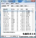 电脑任务管理器怎么打开,win7怎么打开任务管理器