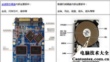 diy组装电脑论坛,电脑主机DIY