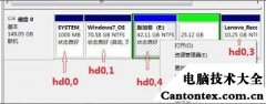 win8硬盘格式,win10怎么分区硬盘