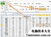 wps表格怎么拆分单元格,excel单元格拆分两列