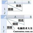 表头的斜线怎么做,excel表头斜线内打字