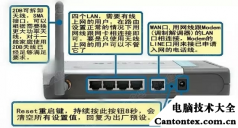 重置,重置密码