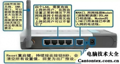 路由器重置之后的密码是多少,路由器重置流程