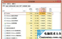 为什么cpu使用率经常在100,cpu使用率低