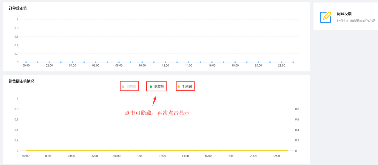 收银系统后台介绍（一）