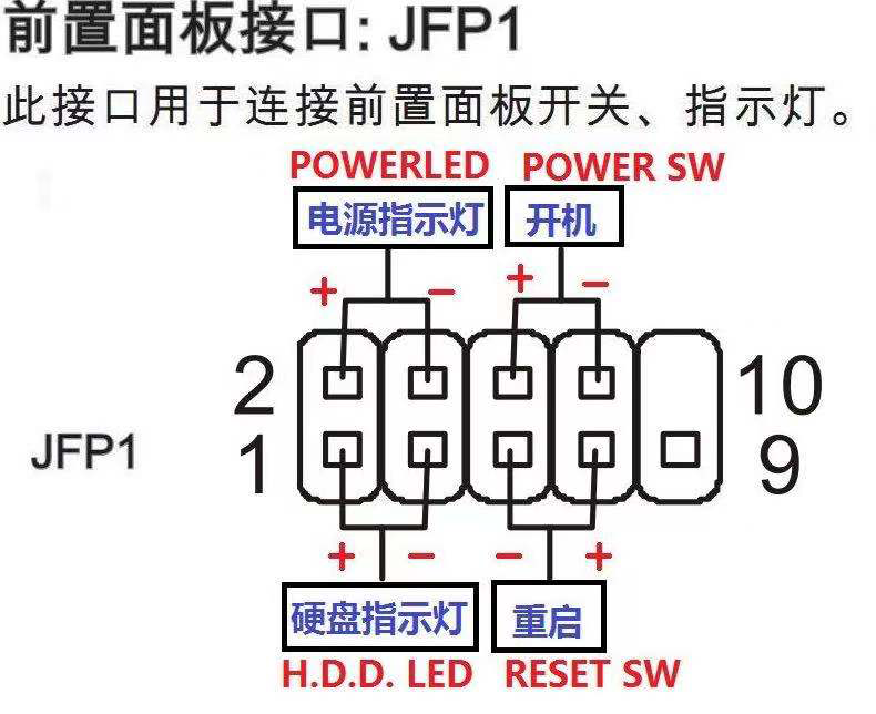 笔记本光驱ide接口图解图片