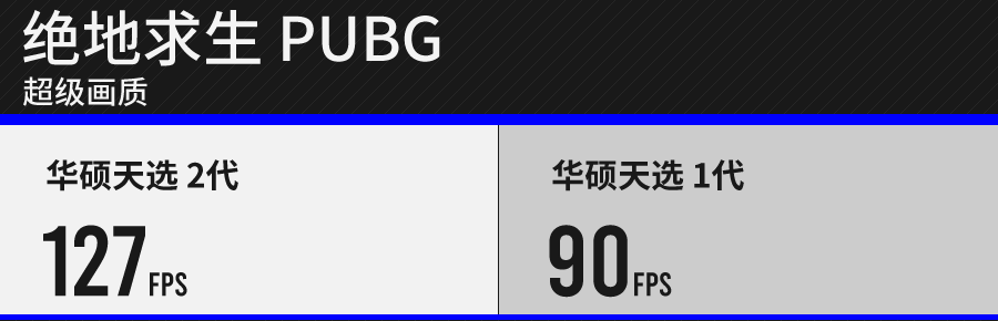 全网最便宜的3070游戏本来了，但我并不推荐你们去抢购